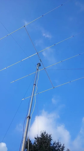Radio beam antenna sirio - antenna,
